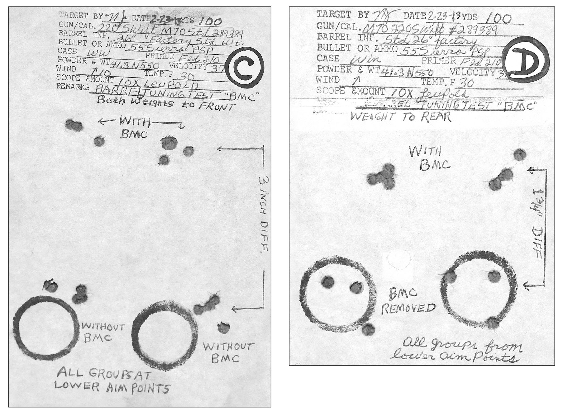 Targets C and D, shot with a Winchester Model 70 .220 Swift, show the difference in accuracy and group positions resulting from sliding the weights forward and rearward on the rod, and with the BMC removed (bottom targets). The attached BMC caused a significant rise in bullet impact, as did weight positioning.